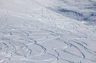 Comment se préparer aux sports d’hiver?