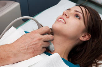 ultrason de la thyroïde