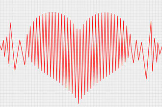 Vrai ou faux: chasse aux idées reçues sur le cœur