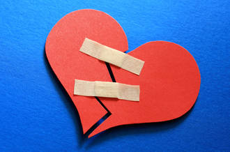 Evaluez votre risque cardiovasculaire