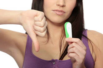 Test de grossesse négatif