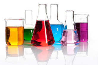 Symboles de danger chimique: pourquoi changer?