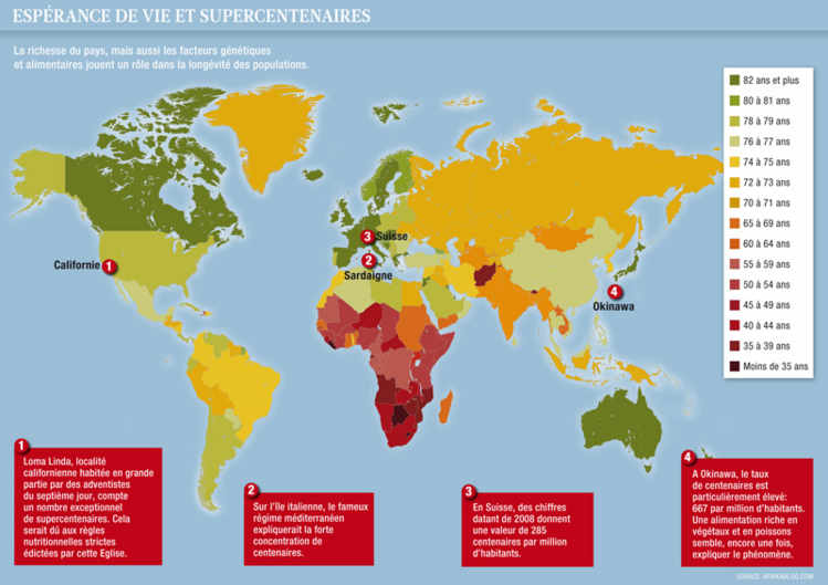 Espérance de vie dans le monde