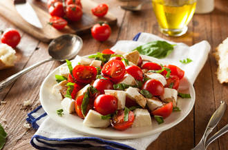 Le programme Weight Watchers®